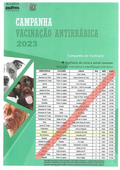 Campanha de Vacinação Antirrábica 2023