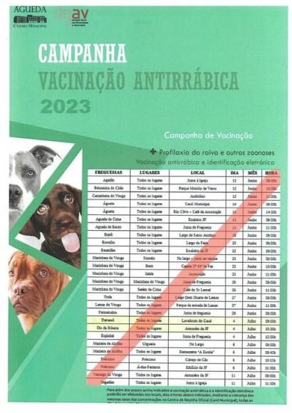 Campanha de Vacinação Antirrábica