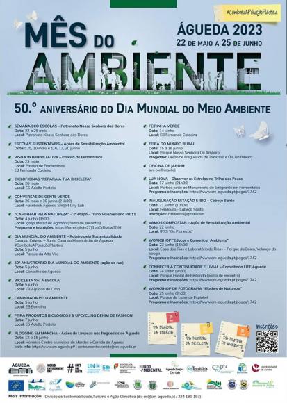 Mês do Ambiente em Águeda