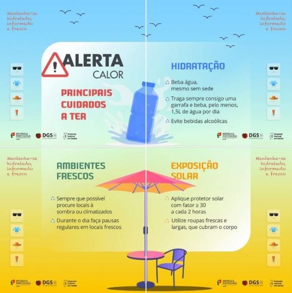 Precauções