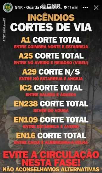 Informações de trânsito zona de Aveiro