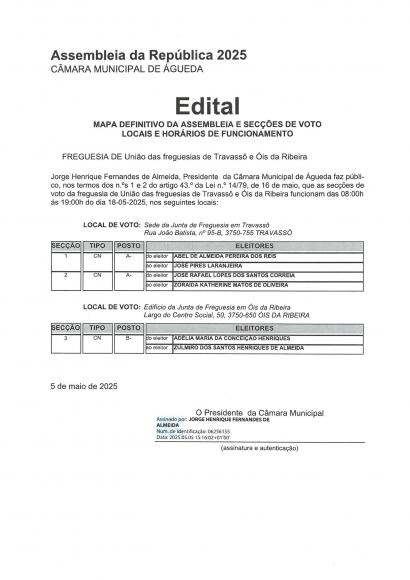 Mapa definitivo da Assembleia e Secções de voto Mapa definitivo da Assembleia e Secções de voto