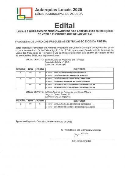 Locais e horários de funcionamento das assembleias de voto